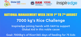 IIAM